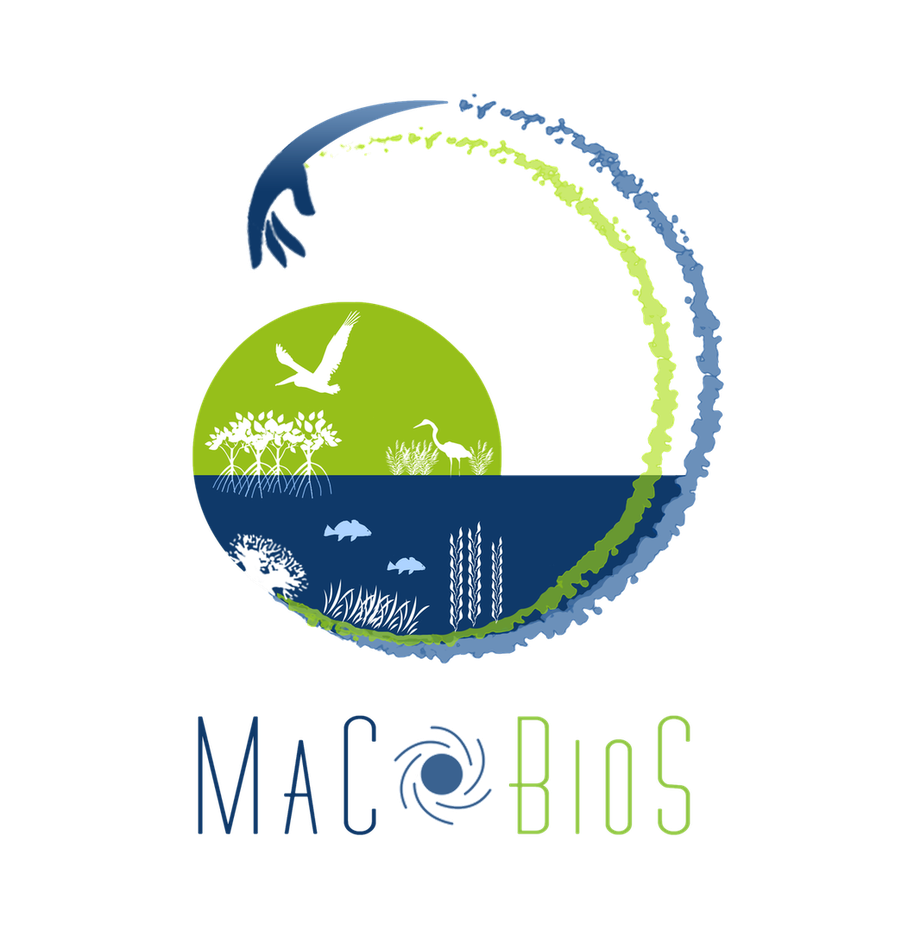 MaCoBioS